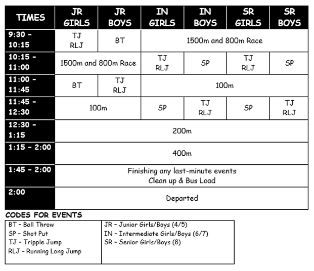 Track and Field Schedule