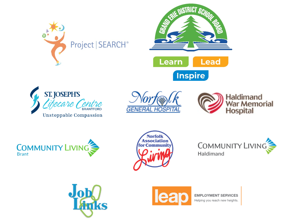 SEARCH COmMUNITY Partners