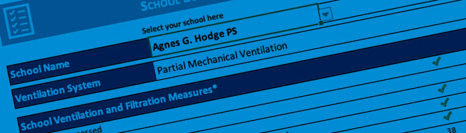 Standardized Ventilation Report