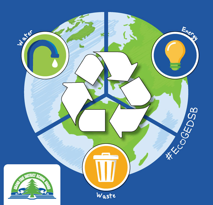 ECO GEDSB logo