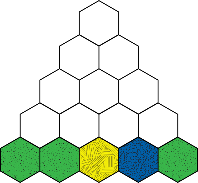 14 hexagons interconnected in a pyramid. the bottom row has 5 hexagons, first 2 are green with spots, the third is yellow with lines, the 4th is blue with lines, and the 5th is green with spots. 