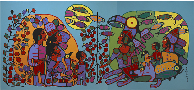 Observations of Astral World