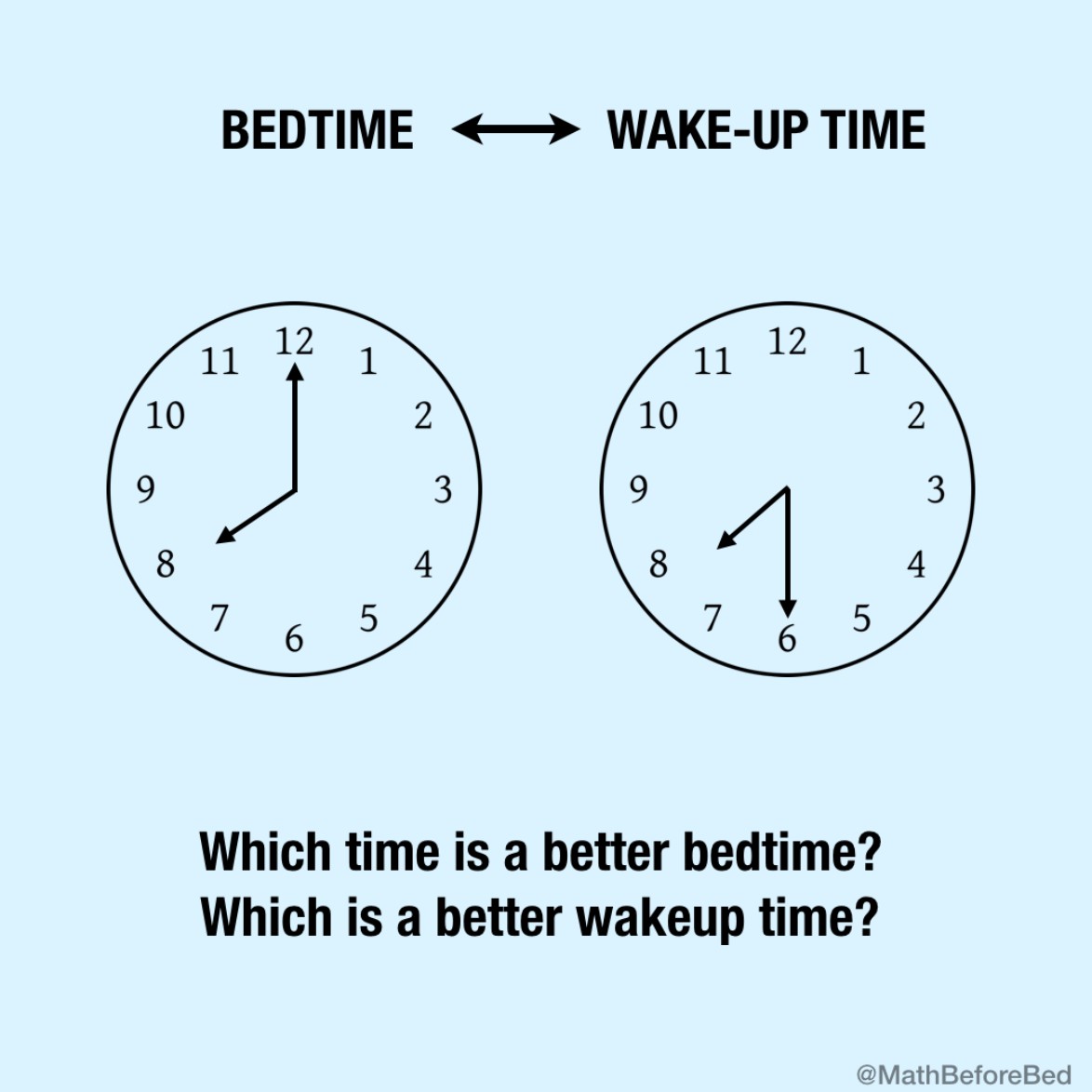 Two analog clocks showing 8 (left) and 8:30 time (right)