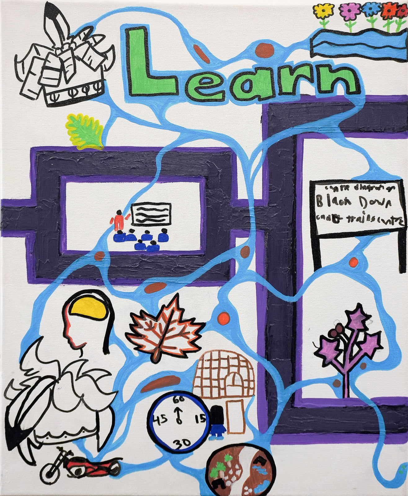 Land Base Learning Class Art 1