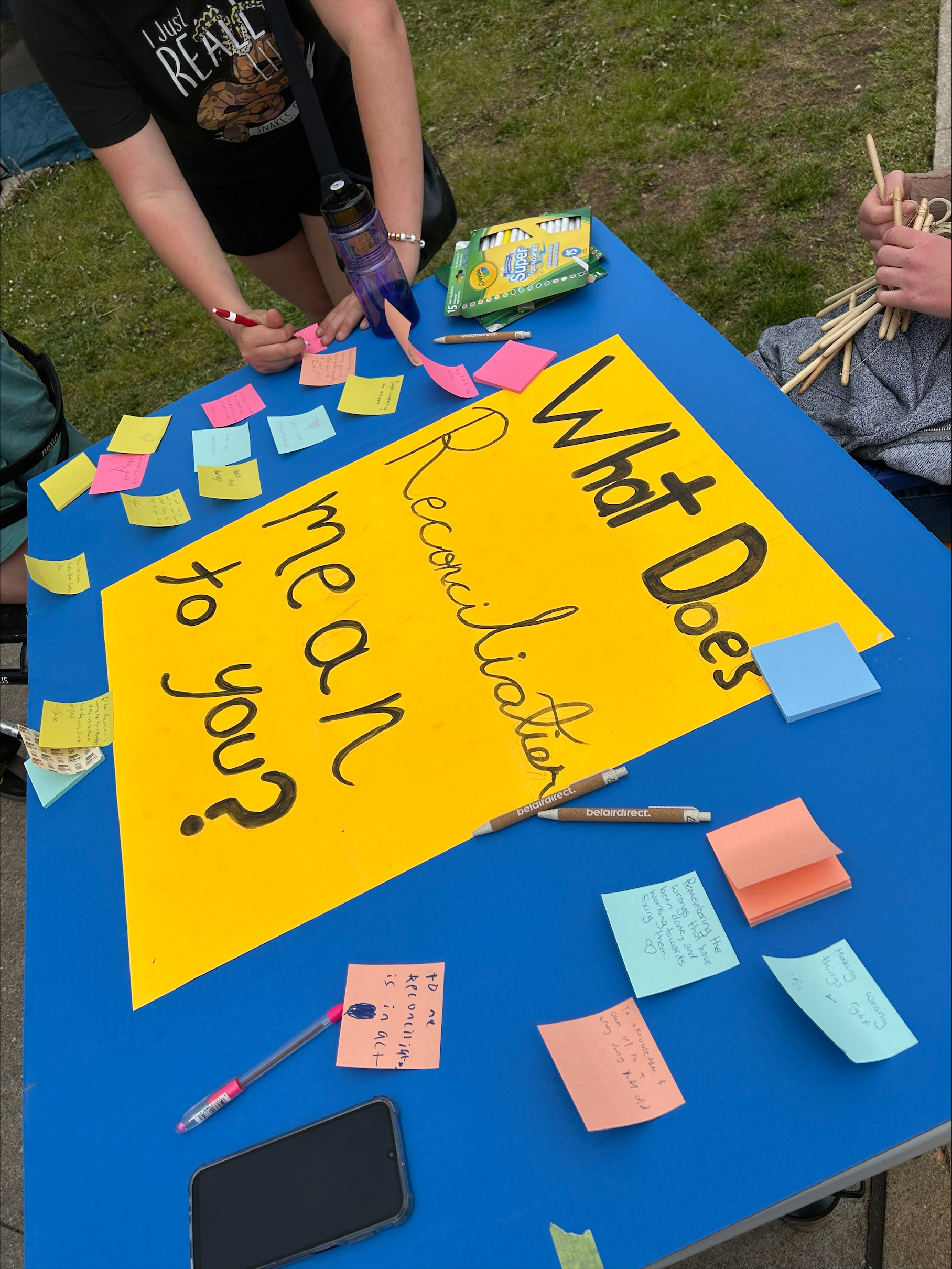 What does reconciliation mean to you poster